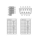 DeLOCK 89108 tarjeta y adaptador de interfaz, Tapa de ranura gris, De serie, 0,27 m