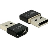 DeLOCK HDMI/USB-A Adaptador gráfico USB Negro, Plata negro, Negro, Plata, Caja, 16,6 mm, 23,4 mm, 6,8 mm, 1 pieza(s)