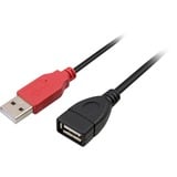 DeLOCK USB data / power cable cable USB, Cable Y negro/Rojo