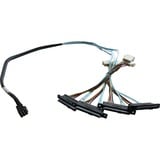 HighPoint Cable mSAS 1xSFF8643 > 4xSFF-8482 negro