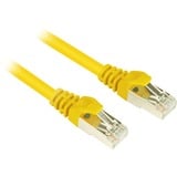 Sharkoon 0.25m Cat.6 S/FTP cable de red Amarillo 0,25 m Cat6 S/FTP (S-STP) amarillo, 0,25 m, Cat6, S/FTP (S-STP), RJ-45, RJ-45