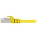 Sharkoon 0.25m Cat.6 S/FTP cable de red Amarillo 0,25 m Cat6 S/FTP (S-STP) amarillo, 0,25 m, Cat6, S/FTP (S-STP), RJ-45, RJ-45