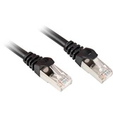 Sharkoon 0.25m Cat.6 S/FTP cable de red Negro 0,25 m Cat6 S/FTP (S-STP) negro, 0,25 m, Cat6, S/FTP (S-STP), RJ-45, RJ-45