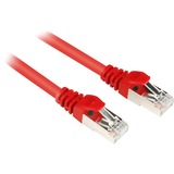 Sharkoon 0.25m Cat.6 S/FTP cable de red Rojo 0,25 m Cat6 S/FTP (S-STP) rojo, 0,25 m, Cat6, S/FTP (S-STP), RJ-45, RJ-45