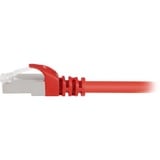 Sharkoon 0.25m Cat.6 S/FTP cable de red Rojo 0,25 m Cat6 S/FTP (S-STP) rojo, 0,25 m, Cat6, S/FTP (S-STP), RJ-45, RJ-45