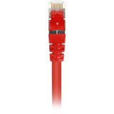 Sharkoon 0.25m Cat.6 S/FTP cable de red Rojo 0,25 m Cat6 S/FTP (S-STP) rojo, 0,25 m, Cat6, S/FTP (S-STP), RJ-45, RJ-45