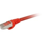 Sharkoon Cable patch SFTP, RJ-45, con cable base Cat.7a rojo