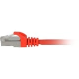 Sharkoon Cable patch SFTP, RJ-45, con cable base Cat.7a rojo