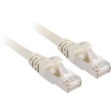 Sharkoon RJ45 Cat.6 cable de red Gris 0,25 m Cat6 S/FTP (S-STP) gris, 0,25 m, Cat6, S/FTP (S-STP), RJ-45, RJ-45