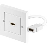 goobay 51722 cable HDMI HDMI tipo A (Estándar) Blanco, Caja de conexiones blanco, HDMI tipo A (Estándar), HDMI tipo A (Estándar), 3D, Blanco