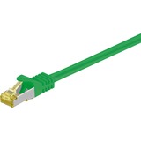 goobay 91568 cable de red Verde 0,25 m Cat7 S/FTP (S-STP) verde, 0,25 m, Cat7, S/FTP (S-STP), RJ-45, RJ-45