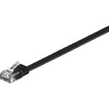 goobay 95379 cable de red Negro 0,5 m Cat6 U/UTP (UTP) negro, 0,5 m, Cat6, U/UTP (UTP), RJ-45, RJ-45