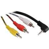 goobay AVK 199-150 1.5m cable de audio 1,5 m 3,5mm 3 x RCA 3,5mm, Macho, 3 x RCA, Macho, 1,5 m