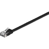 goobay V-UTP6005S-FLAT cable de red Negro 0,5 m Cat6 U/UTP (UTP) negro, 0,5 m, Cat6, U/UTP (UTP), RJ-45, RJ-45, Negro