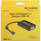 DeLOCK 0.16m DisplayPort/Displayport + HDMI + DVI 0,16 m Mini DisplayPort DisplayPort + DVI + HDMI Negro, Adaptador negro, 0,16 m, Mini DisplayPort, DisplayPort + DVI + HDMI, Macho, Hembra, 1920 x 1200 Pixeles