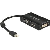 DeLOCK 0.16m DisplayPort/VGA + HDMI + DVI 0,16 m Mini DisplayPort VGA (D-Sub)+ HDMI + DVI Negro, Adaptador negro, 0,16 m, Mini DisplayPort, VGA (D-Sub)+ HDMI + DVI, Macho, Hembra, 1920 x 1200 Pixeles