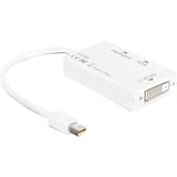 DeLOCK 61768 adaptador de cable de vídeo 0,24 m Mini DisplayPort DisplayPort + DVI + HDMI Blanco blanco, 0,24 m, Mini DisplayPort, DisplayPort + DVI + HDMI, Macho, Hembra, Blanco