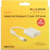 DeLOCK 62604 adaptador de cable de vídeo 0,2 m Mini DisplayPort DVI-I Blanco blanco, 0,2 m, Mini DisplayPort, DVI-I, Macho, Hembra, Oro