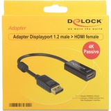 DeLOCK 62609 adaptador de cable de vídeo 0,2 m DisplayPort HDMI Negro negro, 0,2 m, DisplayPort, HDMI, Macho, Hembra, Derecho
