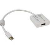 DeLOCK 62612 adaptador de cable de vídeo 0,2 m Mini DisplayPort HDMI tipo A (Estándar) Blanco blanco, 0,2 m, Mini DisplayPort, HDMI tipo A (Estándar), Macho, Hembra, Oro