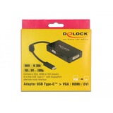 DeLOCK 63925 divisor de video, Adaptador negro, USB Type-C, 3840 x 2160 Pixeles, Negro, 60 Hz, 0,13 m, Windows 10,Windows 7,Windows 8.1