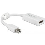 DeLOCK 63935 adaptador de cable de vídeo 0,1 m Mini DisplayPort HDMI Blanco blanco, 0,1 m, Mini DisplayPort, HDMI, Macho, Hembra, Derecho