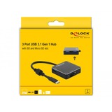 DeLOCK 64042 hub de interfaz USB 3.2 Gen 1 (3.1 Gen 1) Type-A 5000 Mbit/s Negro, Hub USB negro, USB 3.2 Gen 1 (3.1 Gen 1) Type-A, USB 3.2 Gen 1 (3.1 Gen 1) Type-A, MMC Mobile, MicroSD (TransFlash), MicroSDHC, MicroSDXC, MiniSD, MiniSDHC, RS-MMC, SD, SDHC, SDXC, 5000 Mbit/s, Negro, 0,2 m