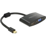 DeLOCK 65553 adaptador de cable de vídeo 0,18 m Mini DisplayPort HDMI + VGA (D-Sub) Negro negro, 0,18 m, Mini DisplayPort, HDMI + VGA (D-Sub), Macho, Hembra, 1920 x 1200 Pixeles