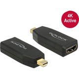 DeLOCK 65581 cambiador de género para cable mini Displayport 1.2 HDMI Negro, Adaptador negro, mini Displayport 1.2, HDMI, Negro