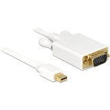 DeLOCK mini Displayport > VGA 15 pin male 1m VGA (D-Sub) Blanco, Adaptador blanco, 1 m, VGA (D-Sub), Mini DisplayPort, Macho, Macho, Blanco