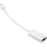 Sharkoon 0.15m, Mini DisplayPort/HDMI 0,15 m Blanco, Adaptador blanco, Mini DisplayPort/HDMI, 0,15 m, Mini DisplayPort, HDMI, Macho, Hembra, Oro