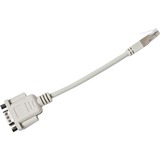 Brother PA-SCA001 cable de serie Beige DB9M RJ25, Adaptador Beige, DB9M, RJ25, Macho, Macho, Níquel