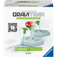 Ravensburger 22422, Ferrocarril