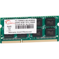 G.Skill 4GB DDR3-1066 SQ MAC módulo de memoria 1 x 4 GB 1066 MHz, Memoria RAM 4 GB, 1 x 4 GB, DDR3, 1066 MHz, 204-pin SO-DIMM, Minorista