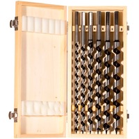 fischer 551425, Conjuntos de brocas