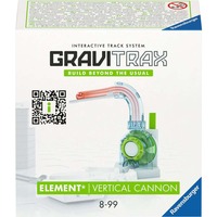 Ravensburger 27465, Ferrocarril