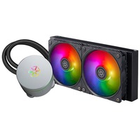 SilverStone SST-IM240-ARGB, Refrigeración por agua