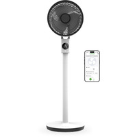 Meaco Sefte 10 Pro, Ventilador blanco