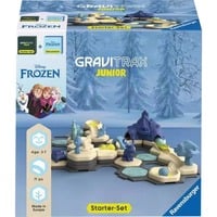Ravensburger 73385, Ferrocarril