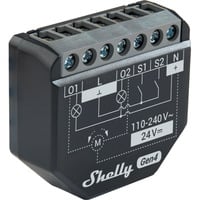 Shelly 2PM Gen4, Relé negro