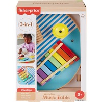 Mattel HXT91, Juguetes musicales