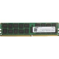 Mushkin DIMM 16 GB DDR4-2133, Memoria RAM 