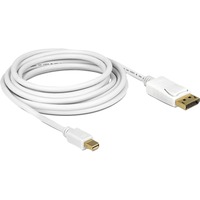 DeLOCK 83482 cable DisplayPort 2 m Mini DisplayPort Blanco, Adaptador blanco, 2 m, Mini DisplayPort, DisplayPort, Macho, Macho, 3840 x 2160 Pixeles