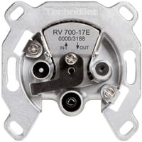 TechniSat 0000/3188, Caja de conexiones